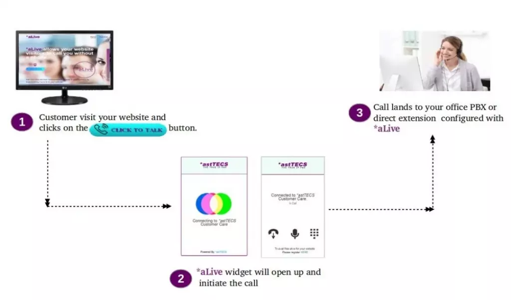 Expertise Wave img Placholder