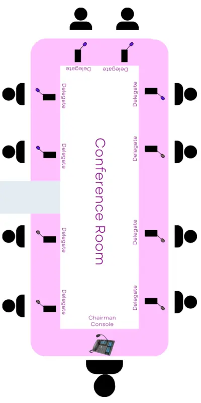 Conference Room Layout