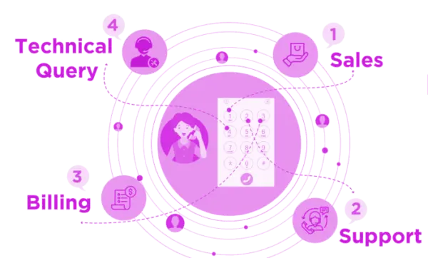 Expertise Wave img Placholder