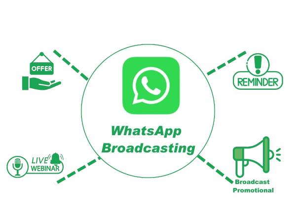 Expertise Wave img Placholder