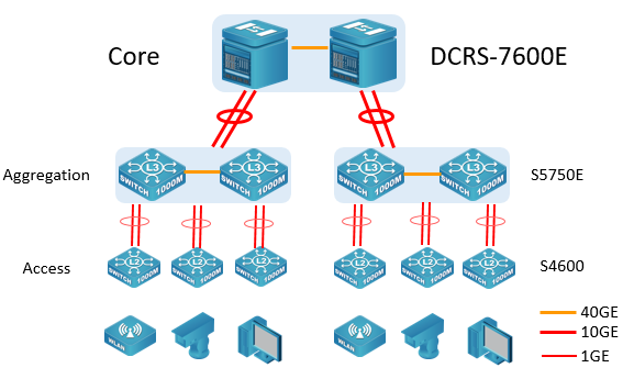Expertise Wave img Placholder