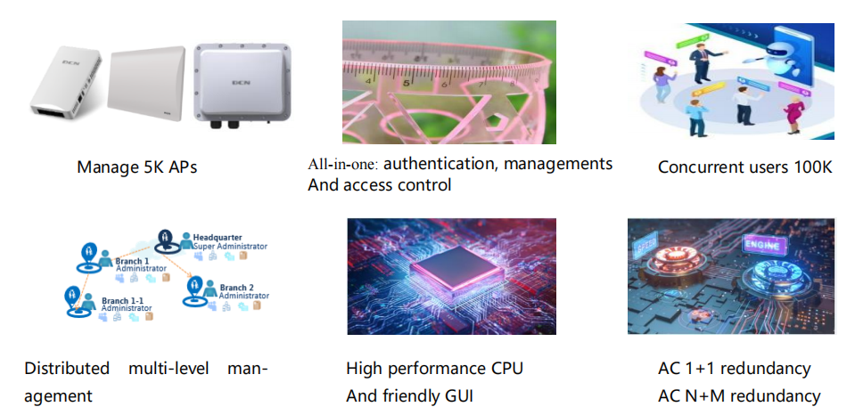 Expertise Wave img Placholder