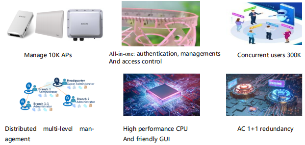 Expertise Wave img Placholder