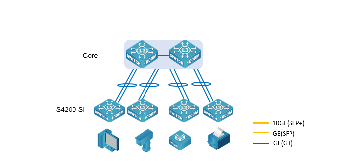 Expertise Wave img Placeholder