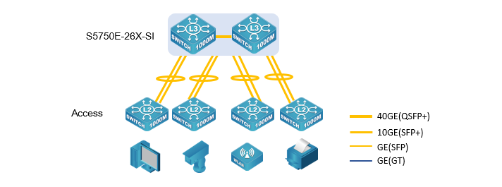 Expertise Wave img Placeholder