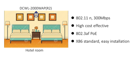 Expertise Wave img Placeholder