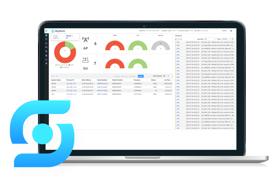 Expertise Wave img Placholder