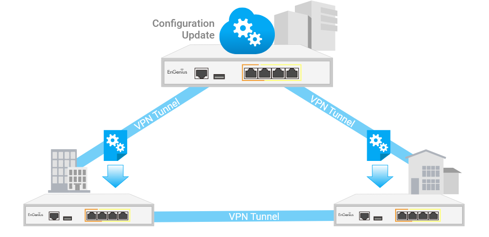 Expertise Wave img Placholder