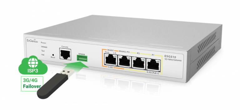 Expertise Wave img Placholder