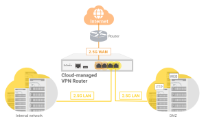 Expertise Wave img Placholder