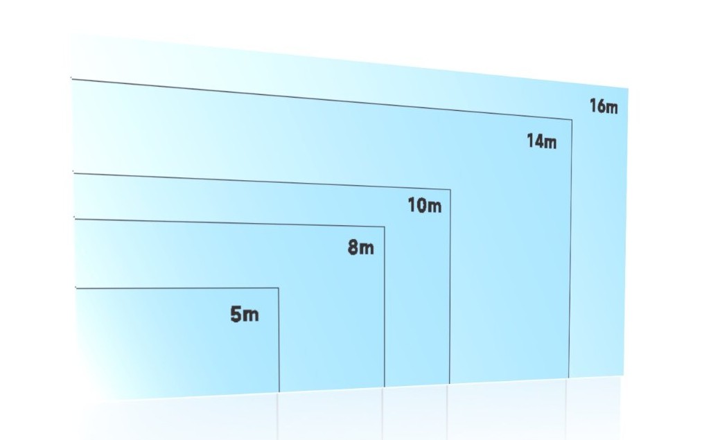Expertise Wave img Placholder