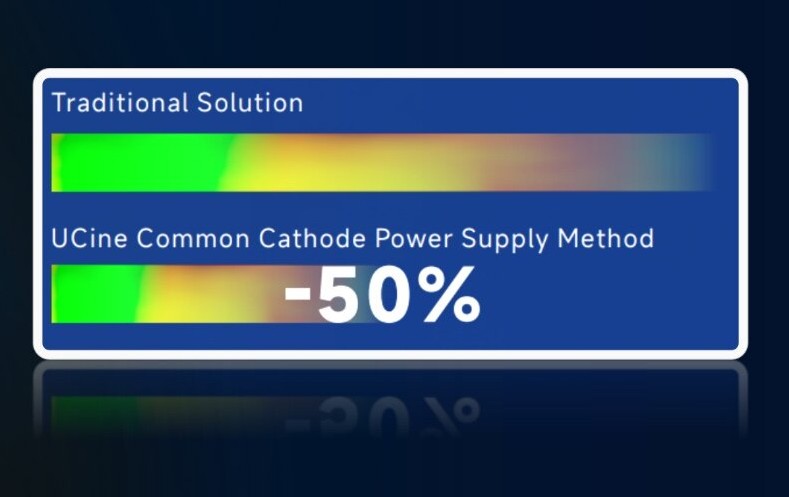 Expertise Wave img Placholder