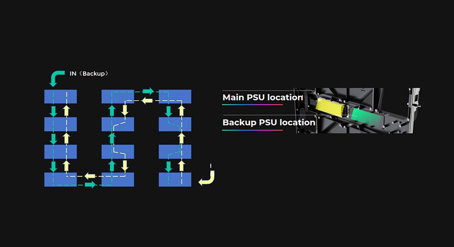 Expertise Wave img Placholder