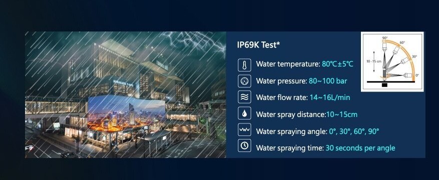 Expertise Wave img Placholder