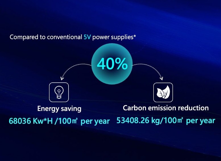 Expertise Wave img Placholder