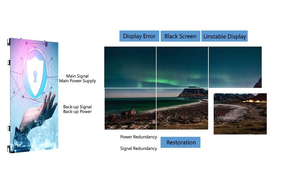 Expertise Wave img Placholder