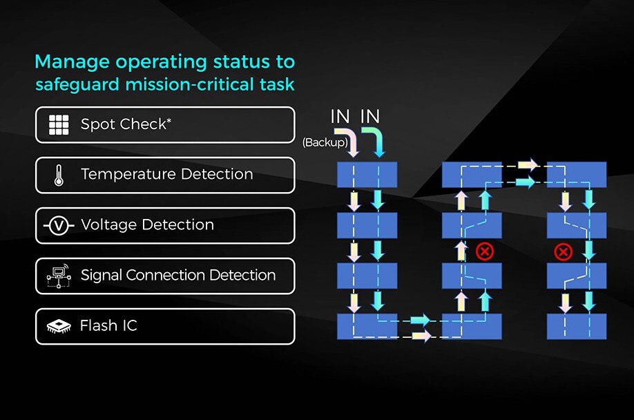 Expertise Wave img Placholder