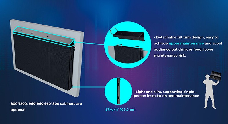 Expertise Wave img Placholder